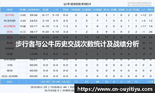 步行者与公牛历史交战次数统计及战绩分析